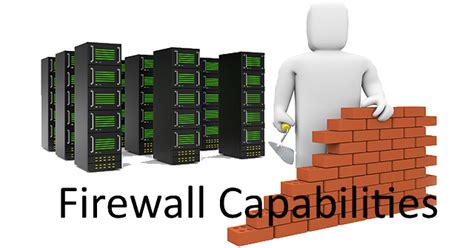 Software Company In India Firewall Capabilities Ecommerce