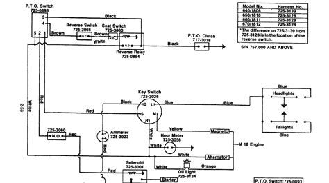 Cub Cadet Pto Switch Wiring Diagram Collection