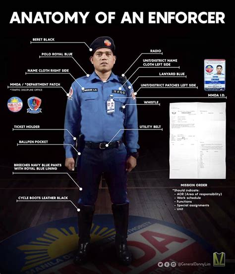 This Is How To Identify An Mmda Officer Autodeal