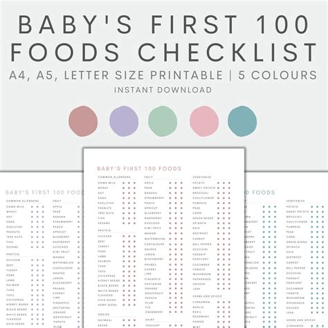 Baby Food Tracker Printable Babys First Food Checklist Etsy Australia