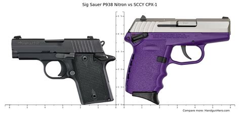 Sig Sauer P365 Vs Sig Sauer P938 Nitron Vs Ruger Security 9 Compact Vs