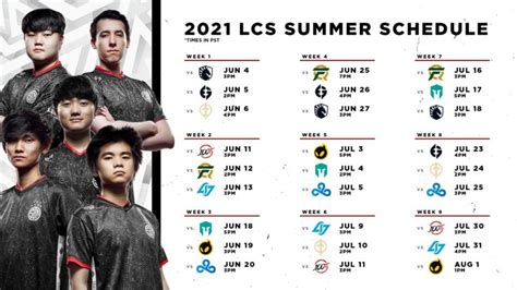 Na Lcs Power Rankings Spring Split 2024 Edition