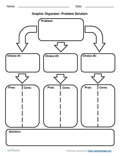 Collection Of Graphic Organizers Goalbook Pathways