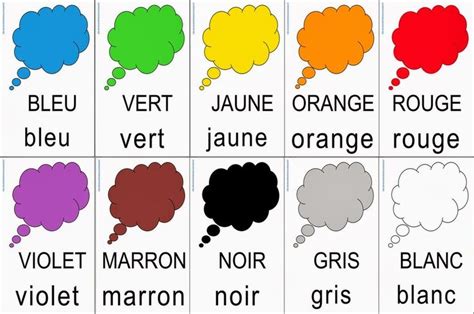 Les Couleurs En Français Liste De Noms De Couleur Vocabulaire