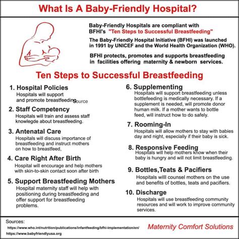 Maternity Hospital Tour 20 Critical Questions To Ask