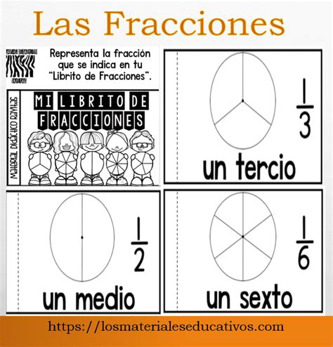 Top 55 Imagen Pastel De Fracciones Para Imprimir Abzlocalmx