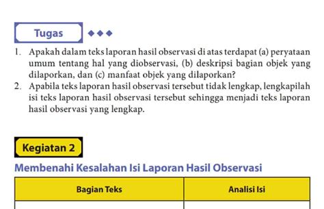 Apabila Teks Laporan Hasil Observasi Tersebut Tidak Lengkap Lengkapilah