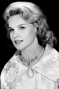 Carroll Baker Private Lessons Telegraph