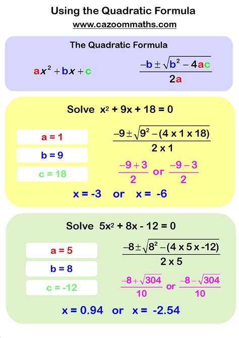 Printable Math Formulas Benderos Printable Math