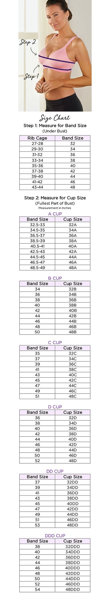 How To Measure Your Bras Size Wirarpa Bra Size Charts