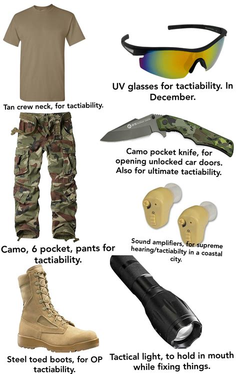 The I Wasnt In The Army But Im Super Tactical Starter Pack R