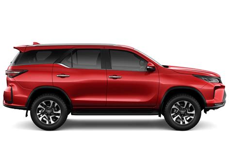 Toyota Fortuner 2021 Pricing And Features