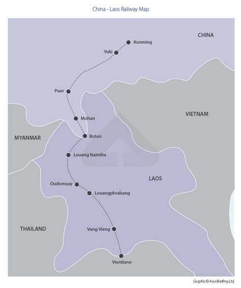 The Completed China Laos Railway