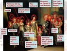 Arteazuer: La familia de Carlos IV - Goya