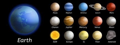 Système Solaire Défini De Planètes De Dessin Animé Planètes Du Système