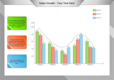 Chart Examples