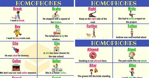 List Of 300 Homophones From A Z With Useful Examples 7 E S L