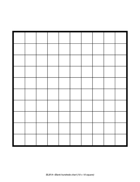 Free Printable 1 To 100 Chart Blank Bing Images Kindergarden Free