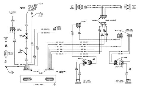 Wiring Diagram For 85 Dodge Ramcharger