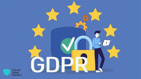 What Is Gdpr Your Comprehensive Guide To Gdpr Compliance