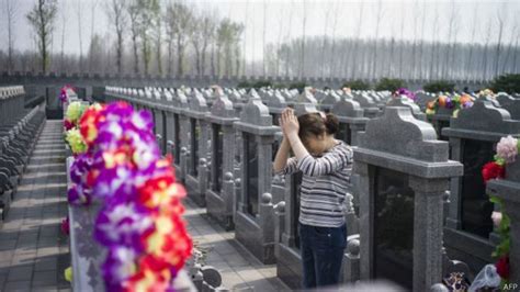 大家谈中国：买不起墓地买商品房存放骨灰是对谁的“敦促”？ Bbc News 中文