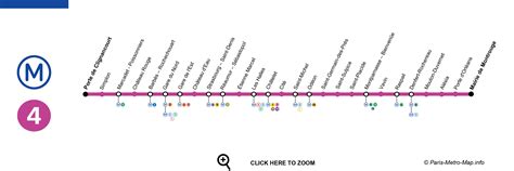 3809 si buscas un piso a 5 min del metro linea 4, con 3 dormitorios, en buen estado de conservación, una 2 planta exterior. Línea 4 - Metro de París - Descubri París