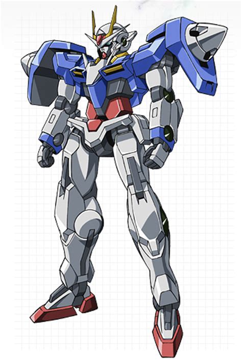 Gn 0000 ดับเบิ้ลโอกันดั้ม Mobile Suit Gundam 00 Thai Wiki Fandom