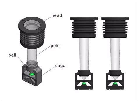 The Truth About Car Batterys Magic Eye Carput