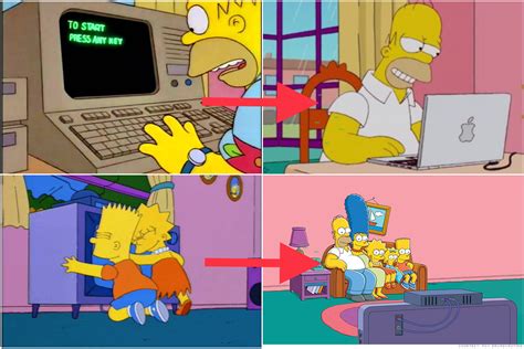 4 Dispositivos Que Los Simpson Cambiaron En El Tiempo Televisores Computadoras Y Más Infobae