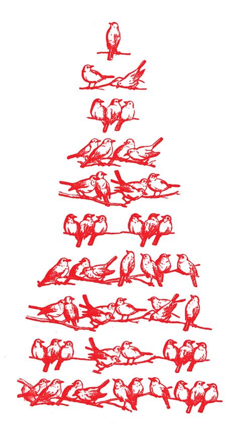Check spelling or type a new query. Vintage Christmas Clip Art - Bird Tree - The Graphics Fairy