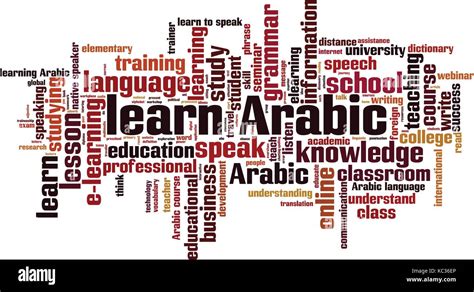 Learn Arabic word cloud concept. Vector illustration Stock Vector Image & Art - Alamy