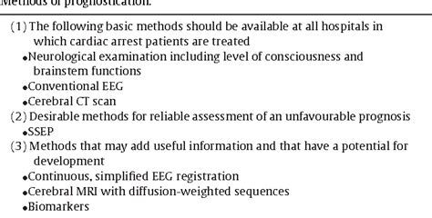 Table 2 From Neurological Prognostication After Cardiac Arrest