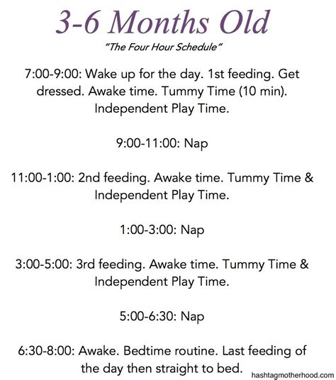 Your baby is also starting to make their own deliberate sounds, so you can have your first conversations—taking turns. Birth to 6 Months Baby Schedule | Baby schedule, Baby ...