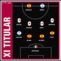 Plantilla del San Luis para el Clausura 2019: jugadores, números ...