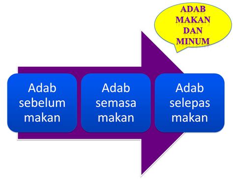 Susu yang tidak termasuk makanan yang dilarang untuk ibu hamil adalah susu yang sudah melalui proses pasteurisasi sebelumnya sehingga aman diminum. CaHayA SyUkuR iLlAHi:::.