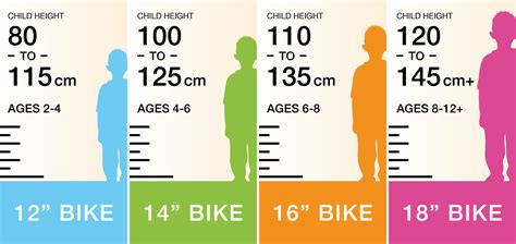 Get 43 Bicycle Size Chart Kids