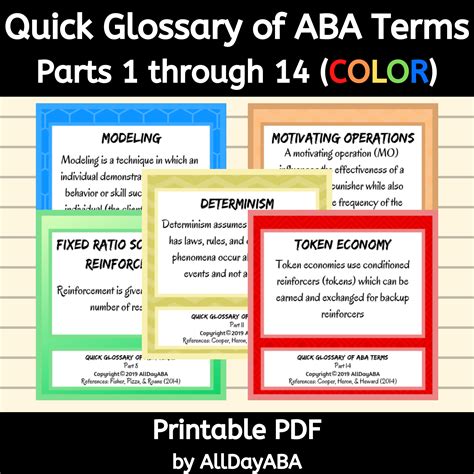 Quick Glossary Of Aba Terms Parts 1 Through 14 Aba Flash Cards Color