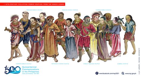 16th Century Filipino Nobles According To The Boxer Codex