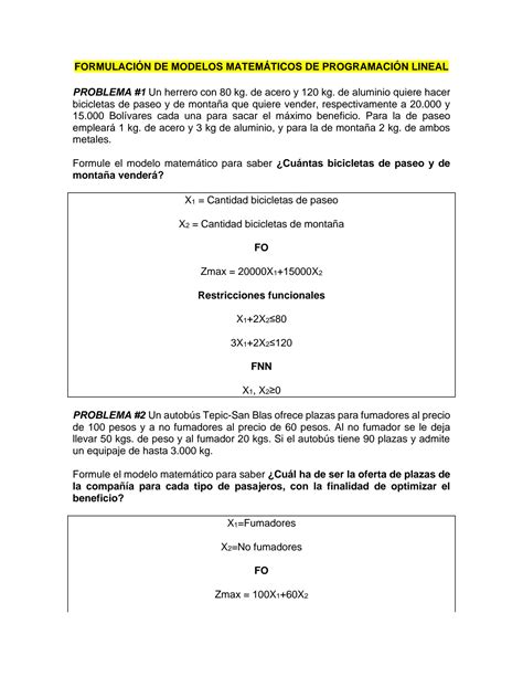 Solution Ejercicios Resueltos Para La Formulacion De Modelos