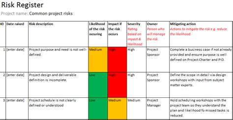 This Is A Free Risk Register That Contains 20 Common Project Risks With