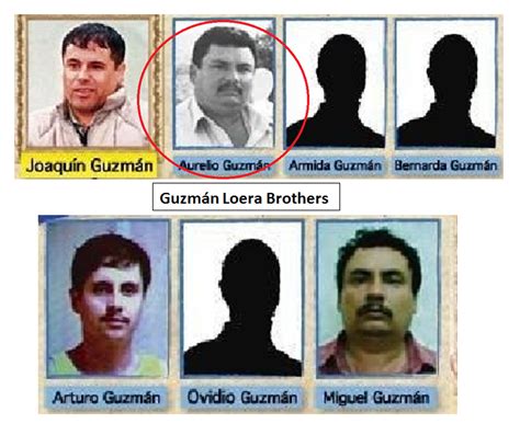 Yedi kardeşin en büyüğü guzmán, küçük yaşlardan beri uyuşturucu dünyasına aşinaydı. Borderland Beat: Report: Chapo issues retaliation orders from prison for La Tuna attack
