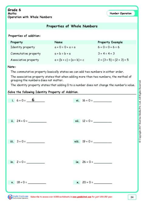 Math Worksheets For Properties Of Numbers