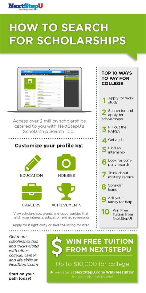 How To Search For Scholarships Infographic Grants For College School