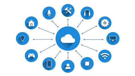 Internet of things (iot) examples. 4 of the most affordable IoT devices