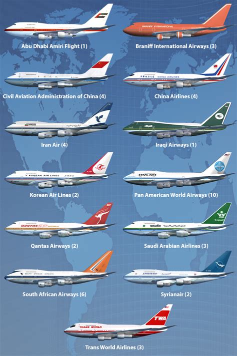 Pin By Redactedglrsnyd On Airplanes Boeing Planes Jet Age Vintage
