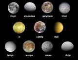 Pictures of Our Solar System Name