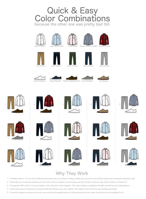 Quick And Easy Mens Casual Fashion Color Combination Chart Mens