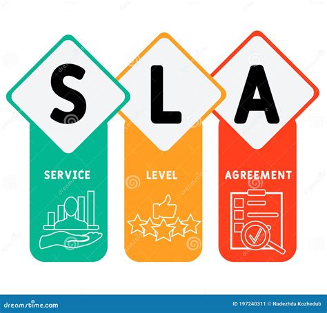 Sla Service Level Agreement Business Concept Background Stock Vector