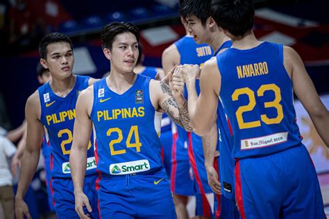 Sbp Releases 15 Man Gilas Pilipinas Roster For King Abdullah Cup In