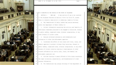 Oklahoma Democrats Lead The Charge Shutting Down Information Collection
